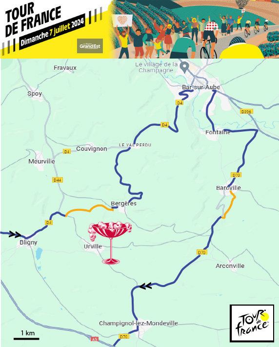 Itinéaire aoutour d